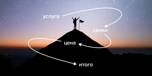 Акт выполненных работ для самозанятых: что это, как составить и отправить