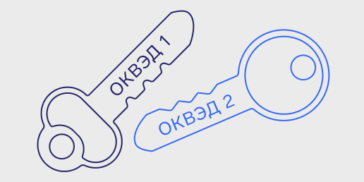 ОКВЭД и ОКВЭД‑2: что это, в чём разница