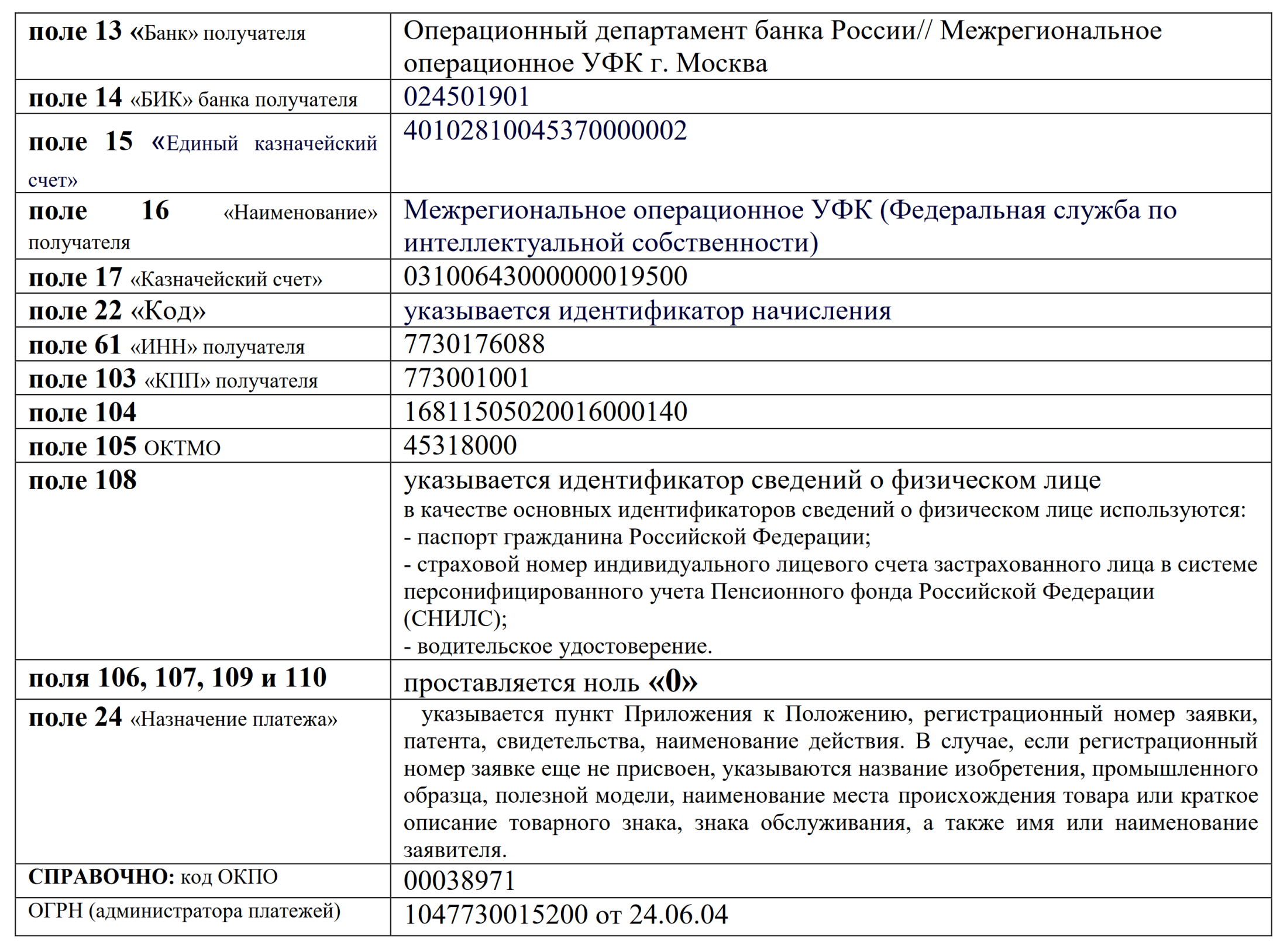 Размер пошлины за регистрацию товарного знака. Госпошлины на регистрацию товарного знака. Реквизиты счета для уплаты патентных и иных пошлин. Пошлина за регистрацию изобретения. Госпошлина в Роспатент за регистрацию товарного знака.