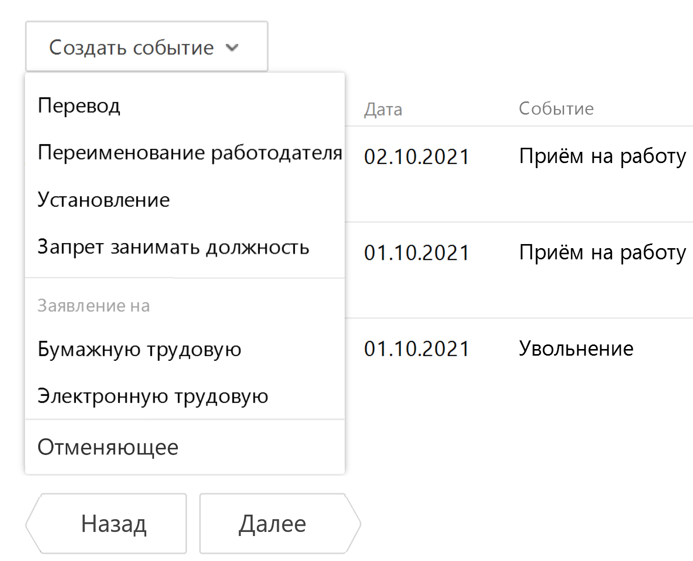 Как отменить мероприятие в контуре. Какой отчет сдавать при увольнении сотрудника в 2022 году. Как сделать отмену в контуре. Как правильно отменить мероприятие.