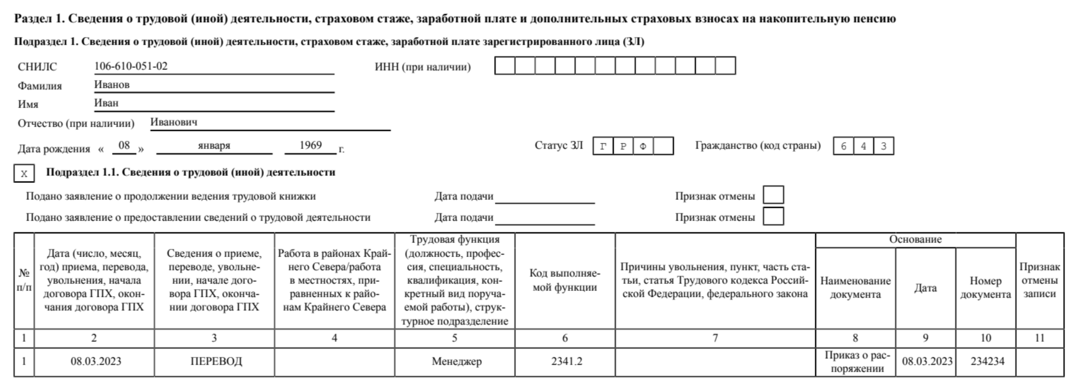 Сдать отчет СЗВ‑ТД для ИП с работниками через интернет, срок сдачи  отчетности, образец заполнения — Контур.Эльба