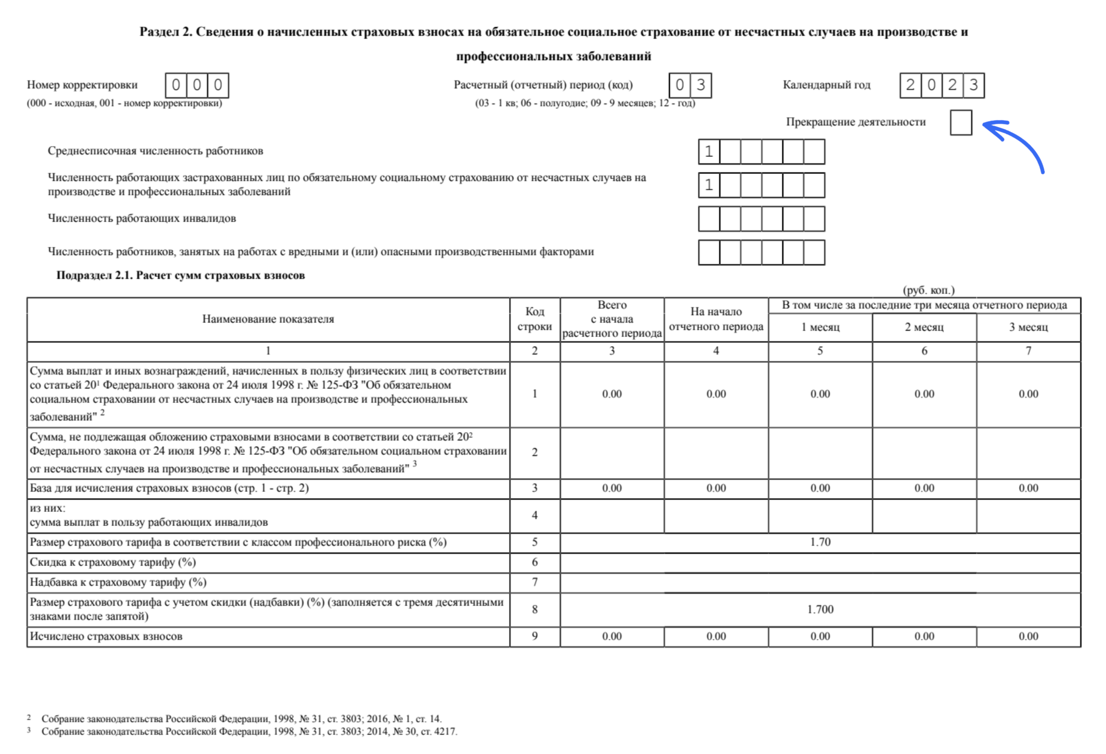 Отчетность в СФР для ИП — Контур.Эльба