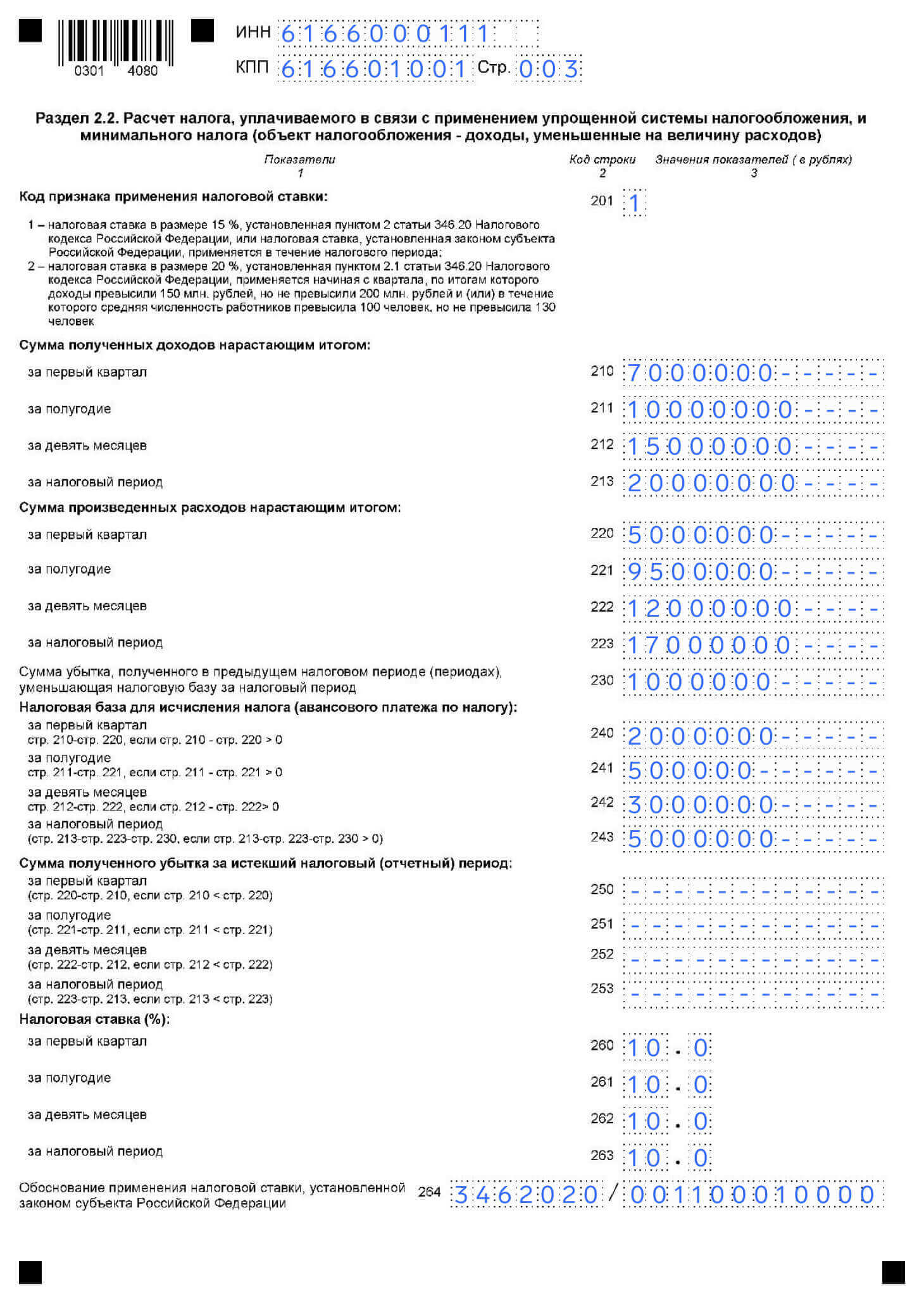 Декларация по УСН в 2024 году: форма и образец по заполнению