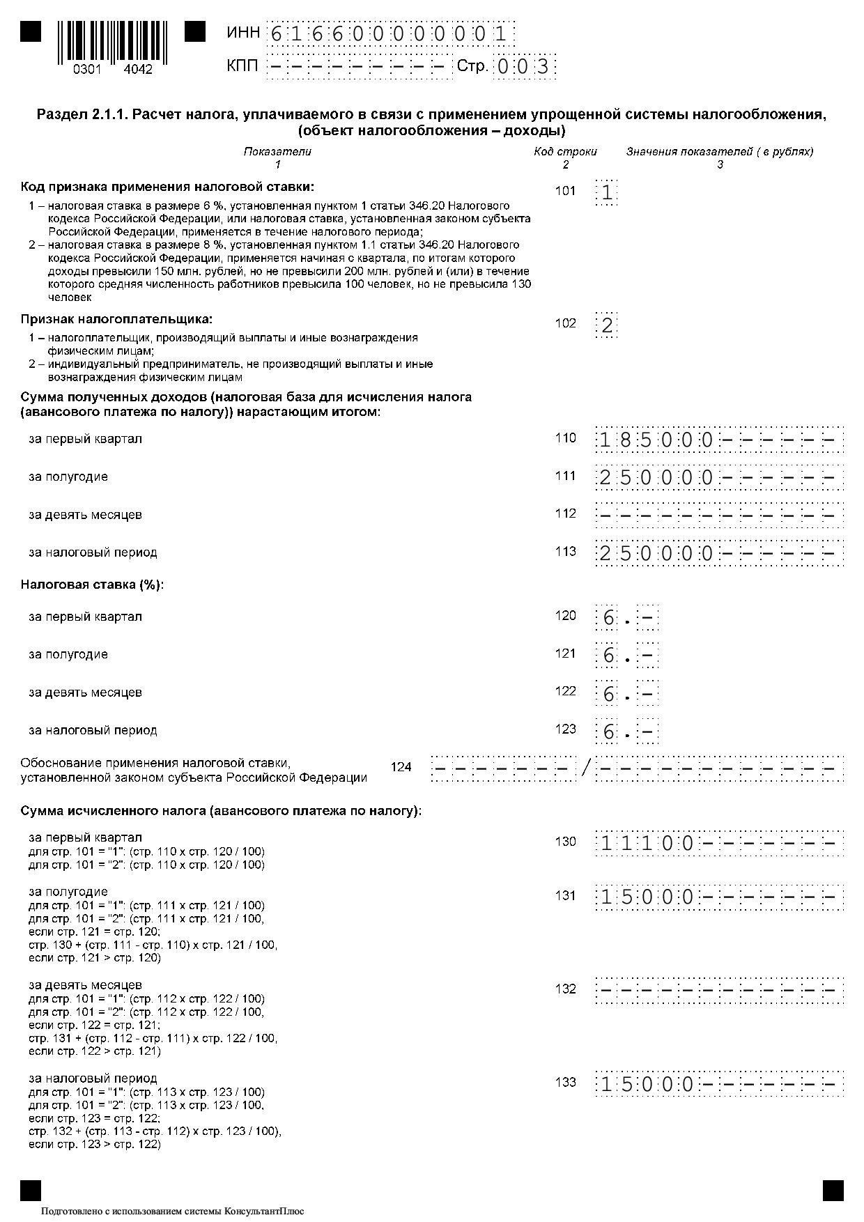 Декларация при закрытии ИП на УСН