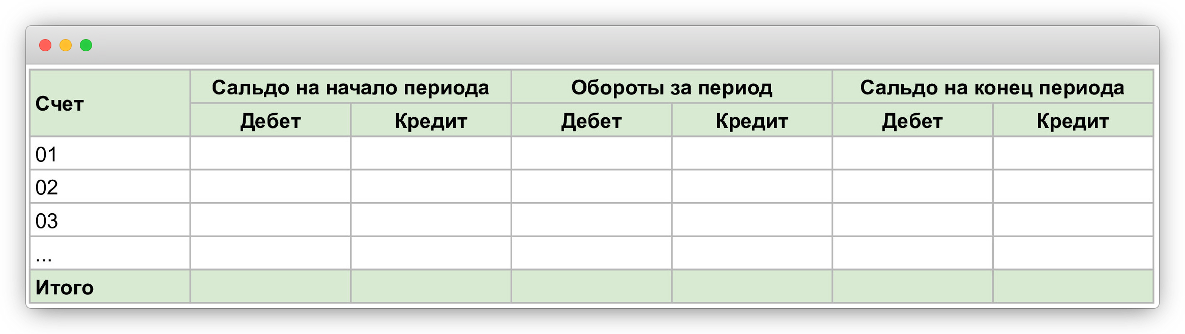 Настройка параметров оборотно-сальдовой ведомости в 1С:Бухгалтерии