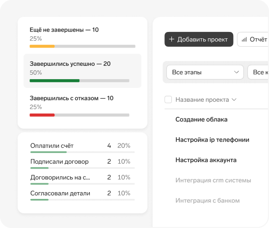 Проекты